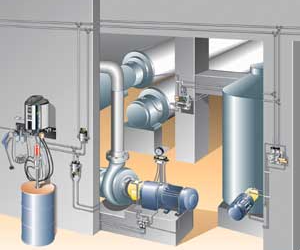 Everything You Ever Wanted to Know About Automatic Lubrication System